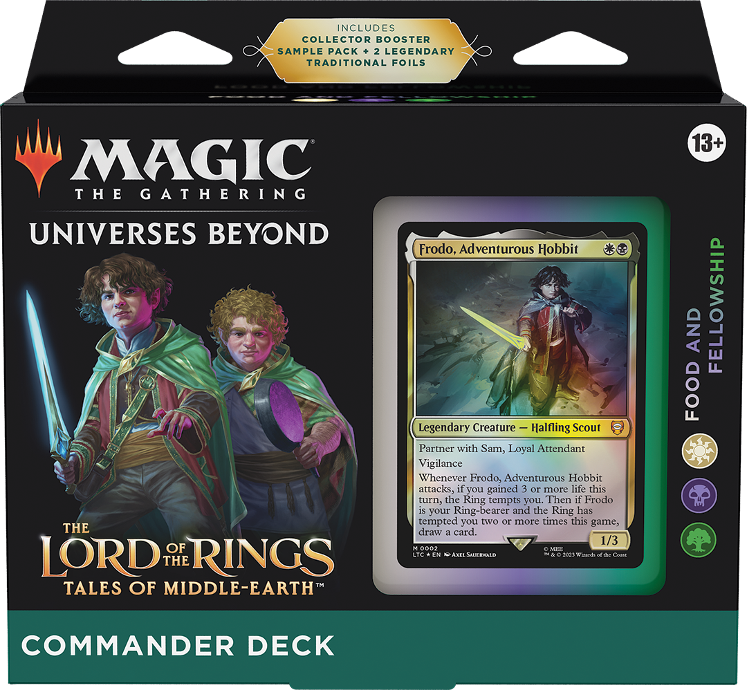 The Lord of the Rings: Tales of Middle-Earth - Commander Deck